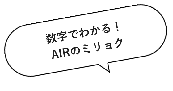 数字でわかる！AIRのミリョク