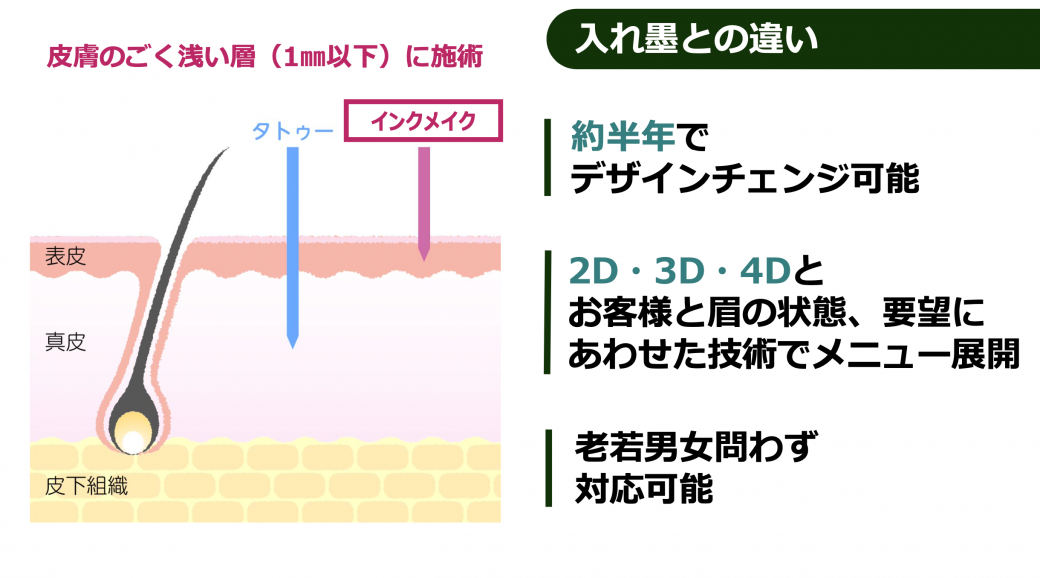 コラム画像